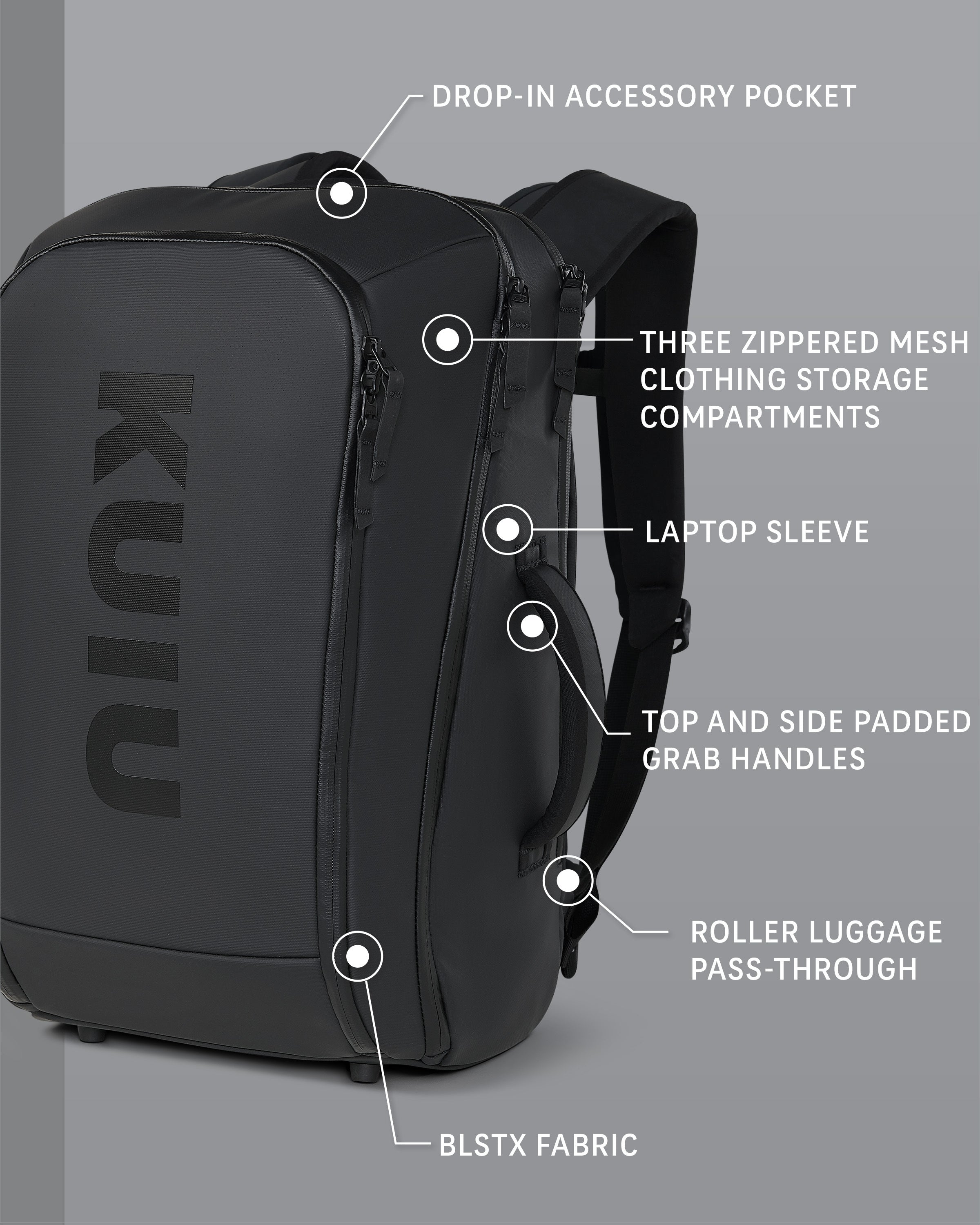 Waypoint Travel Backpack | Bourbon - Image 2